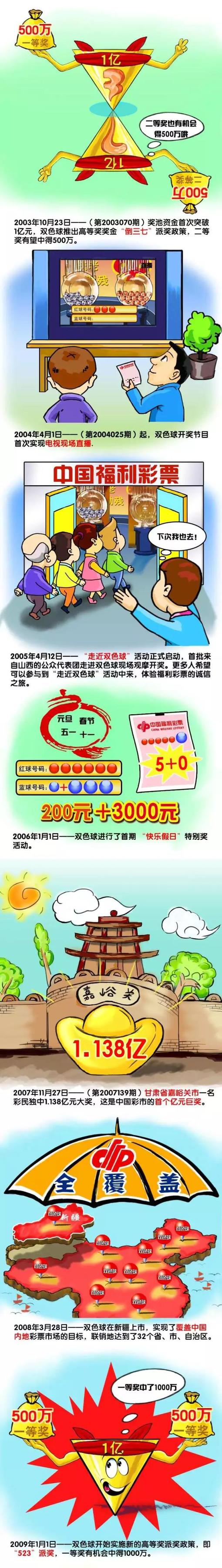 据悉，阿劳霍有一个条款，转会可能能以8000万欧完成。